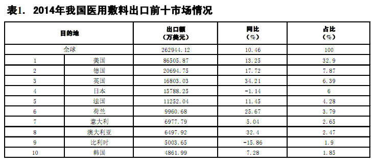 yl23455永利(集团)股份有限公司官网