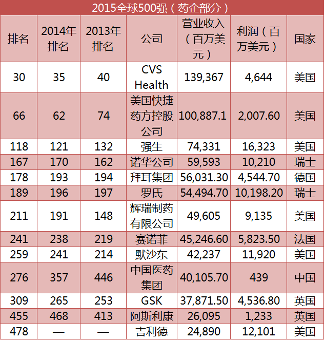 yl23455永利(集团)股份有限公司官网
