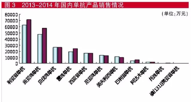 yl23455永利(集团)股份有限公司官网