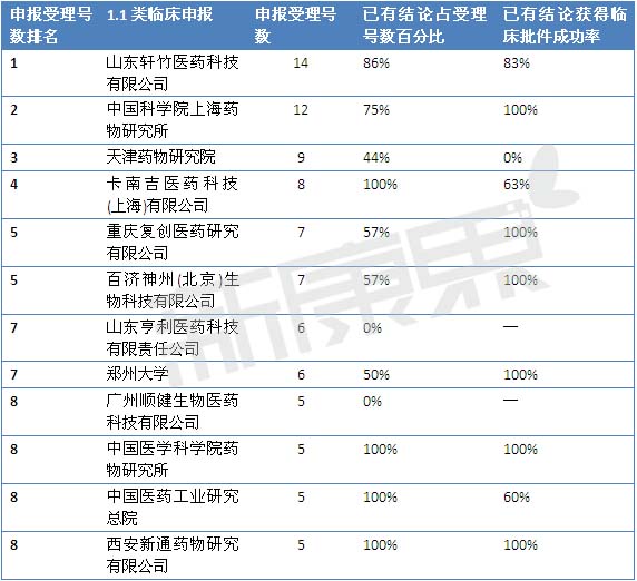 yl23455永利(集团)股份有限公司官网