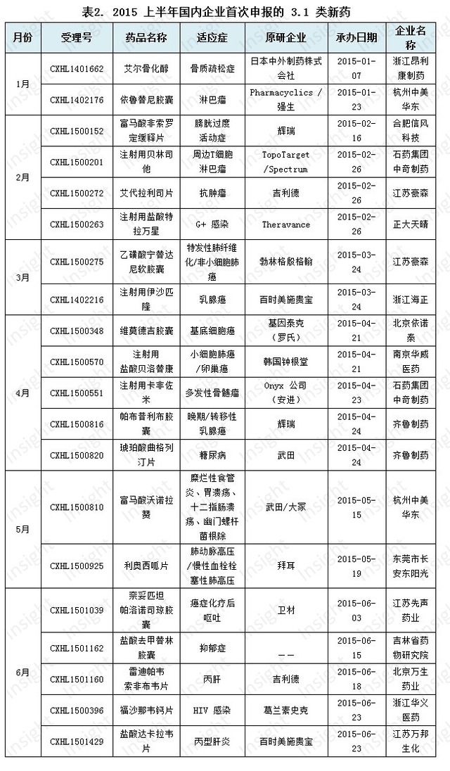 yl23455永利(集团)股份有限公司官网