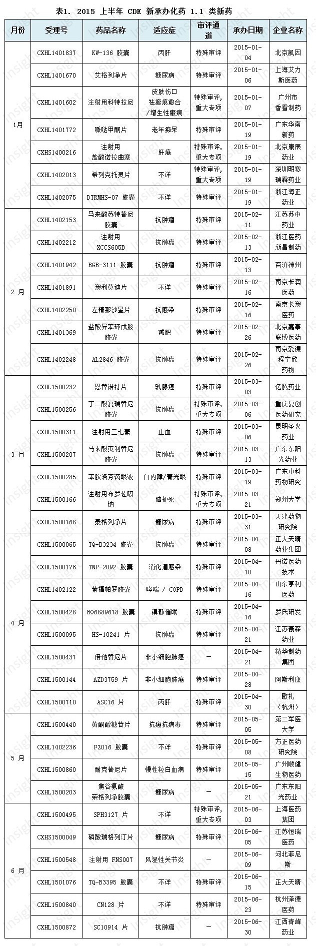 yl23455永利(集团)股份有限公司官网