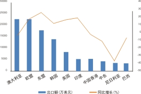 yl23455永利(集团)股份有限公司官网