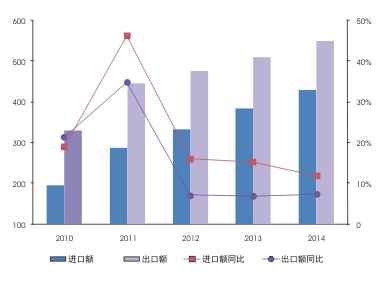 yl23455永利(集团)股份有限公司官网