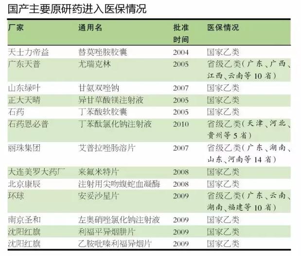 yl23455永利(集团)股份有限公司官网