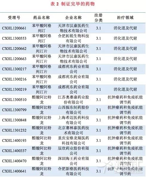 yl23455永利(集团)股份有限公司官网