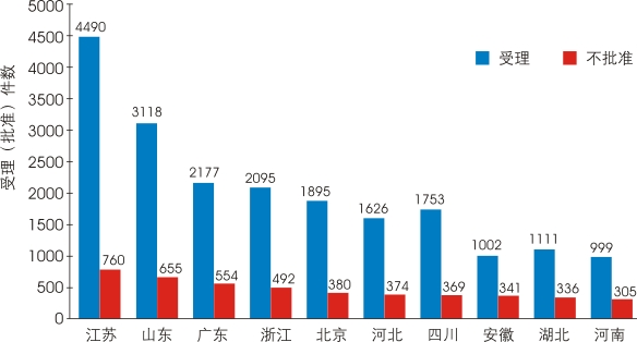 yl23455永利(集团)股份有限公司官网