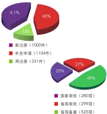 yl23455永利(集团)股份有限公司官网