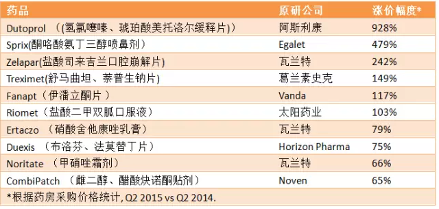 yl23455永利(集团)股份有限公司官网