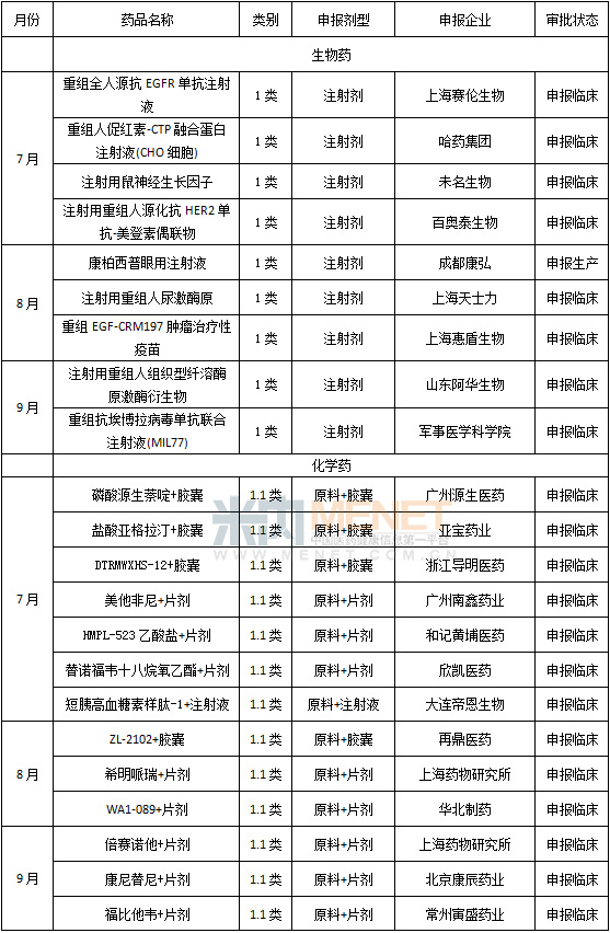 yl23455永利(集团)股份有限公司官网