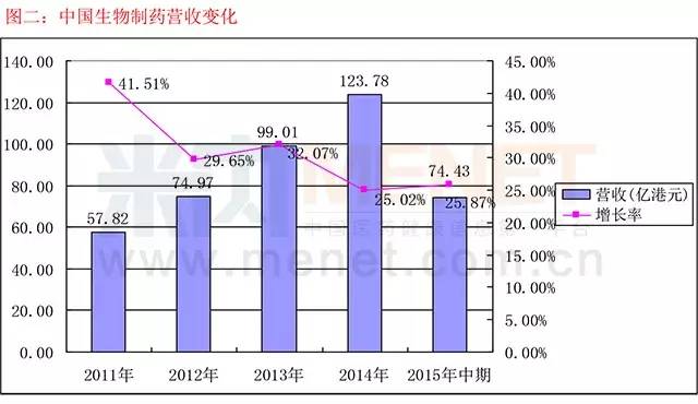 yl23455永利(集团)股份有限公司官网