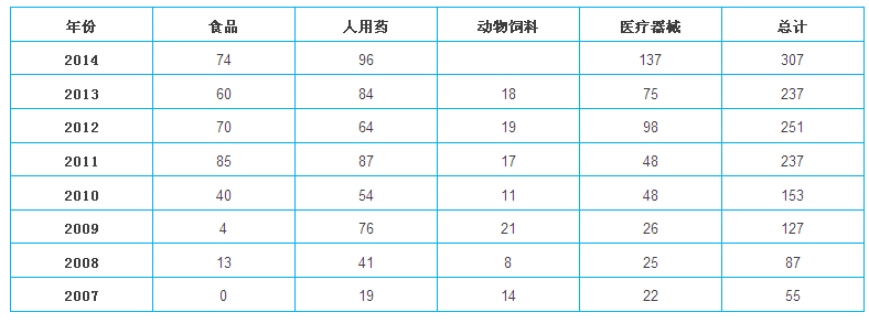 yl23455永利(集团)股份有限公司官网