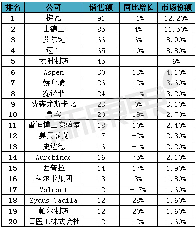 yl23455永利(集团)股份有限公司官网