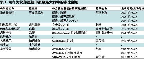 yl23455永利(集团)股份有限公司官网