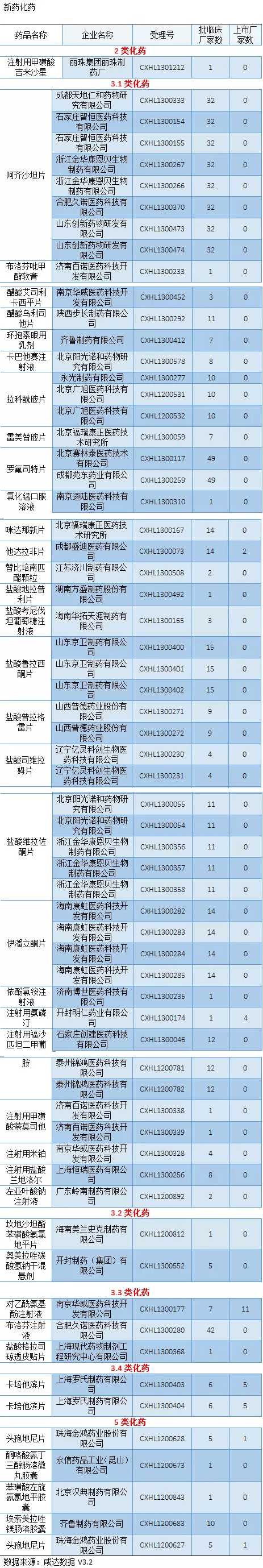 yl23455永利(集团)股份有限公司官网