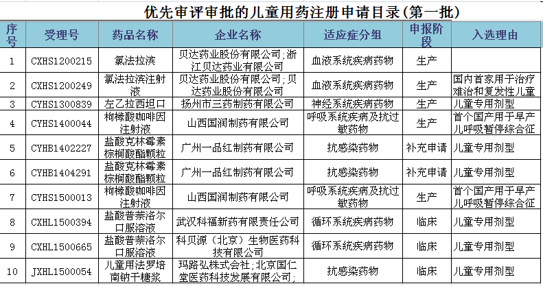 yl23455永利(集团)股份有限公司官网