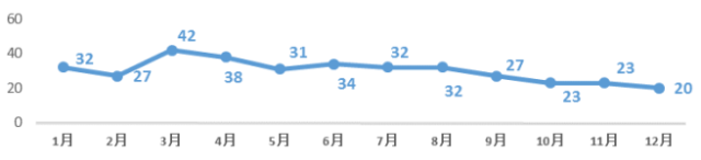 yl23455永利(集团)股份有限公司官网