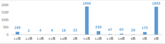 yl23455永利(集团)股份有限公司官网