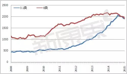yl23455永利(集团)股份有限公司官网