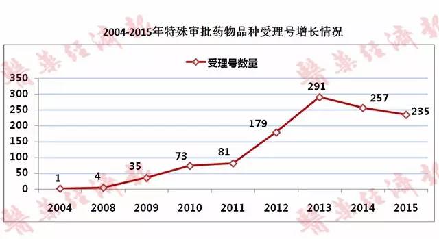 yl23455永利(集团)股份有限公司官网
