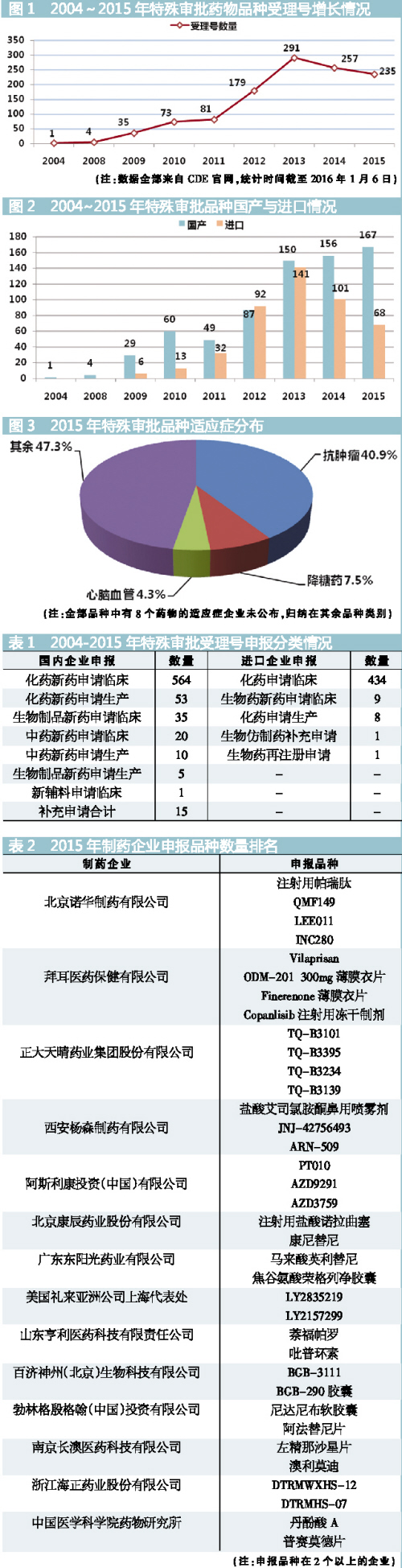 yl23455永利(集团)股份有限公司官网