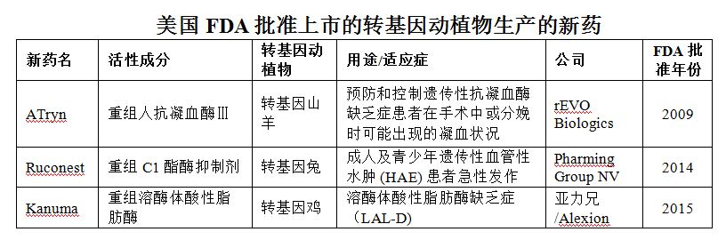 yl23455永利(集团)股份有限公司官网