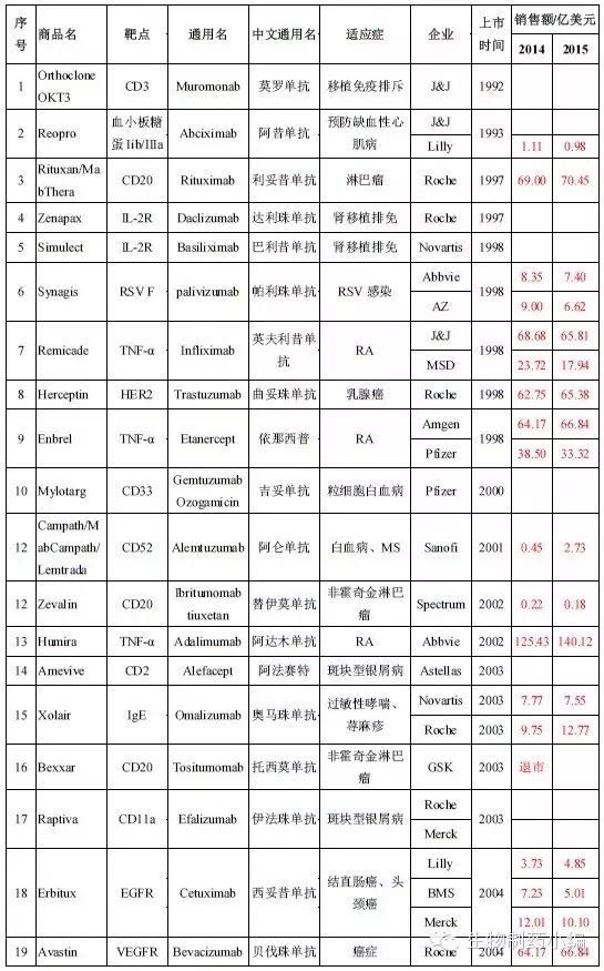 yl23455永利(集团)股份有限公司官网