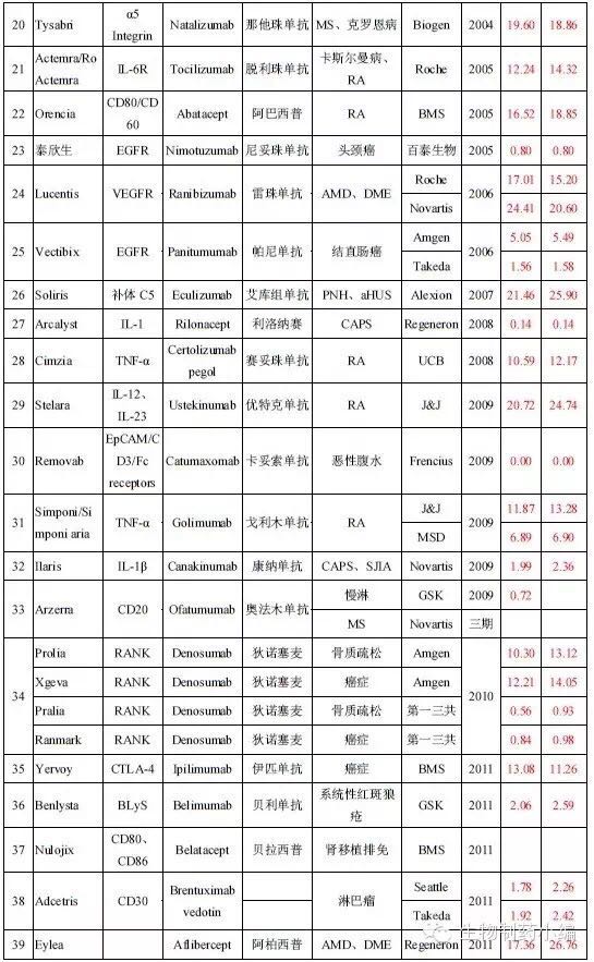 yl23455永利(集团)股份有限公司官网