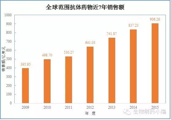 yl23455永利(集团)股份有限公司官网