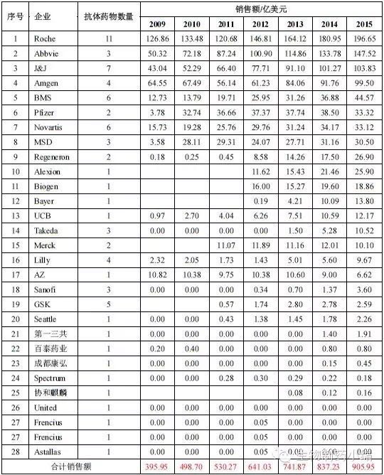 yl23455永利(集团)股份有限公司官网