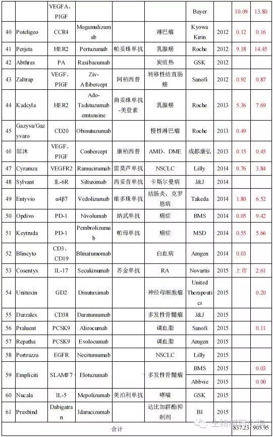 yl23455永利(集团)股份有限公司官网