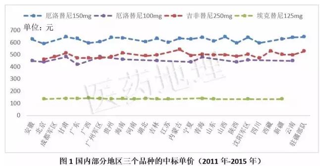 yl23455永利(集团)股份有限公司官网