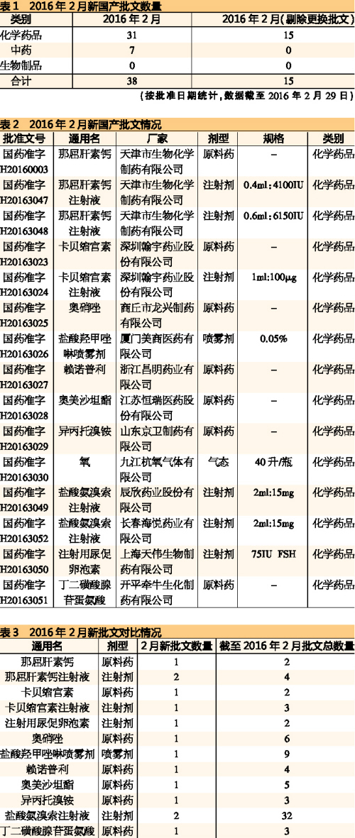 yl23455永利(集团)股份有限公司官网