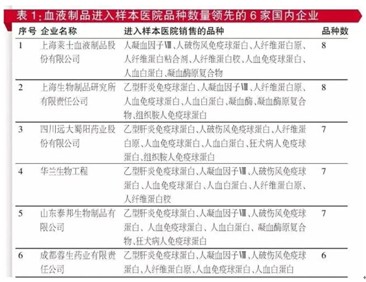 yl23455永利(集团)股份有限公司官网