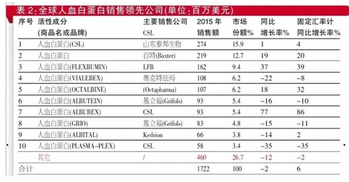yl23455永利(集团)股份有限公司官网