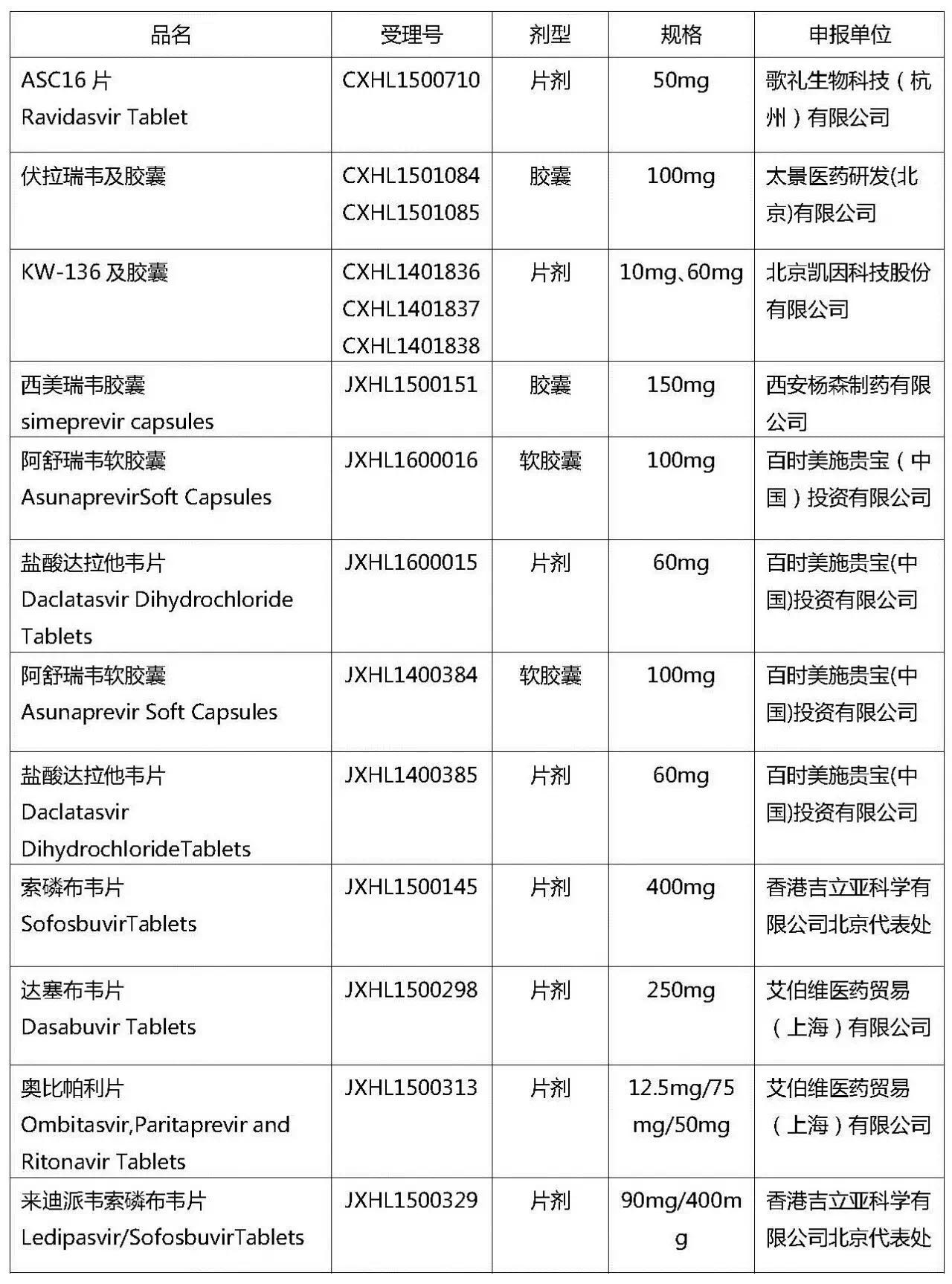 yl23455永利(集团)股份有限公司官网