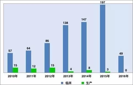 yl23455永利(集团)股份有限公司官网