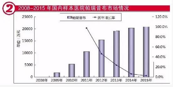 yl23455永利(集团)股份有限公司官网