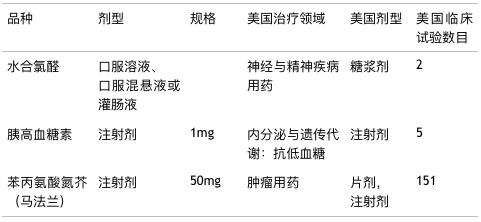 yl23455永利(集团)股份有限公司官网