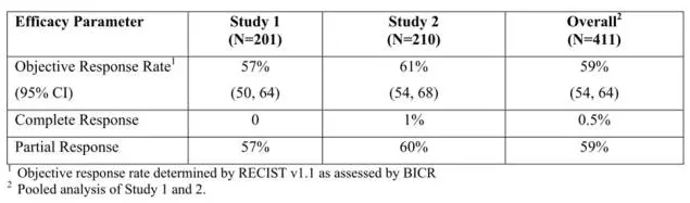 yl23455永利(集团)股份有限公司官网