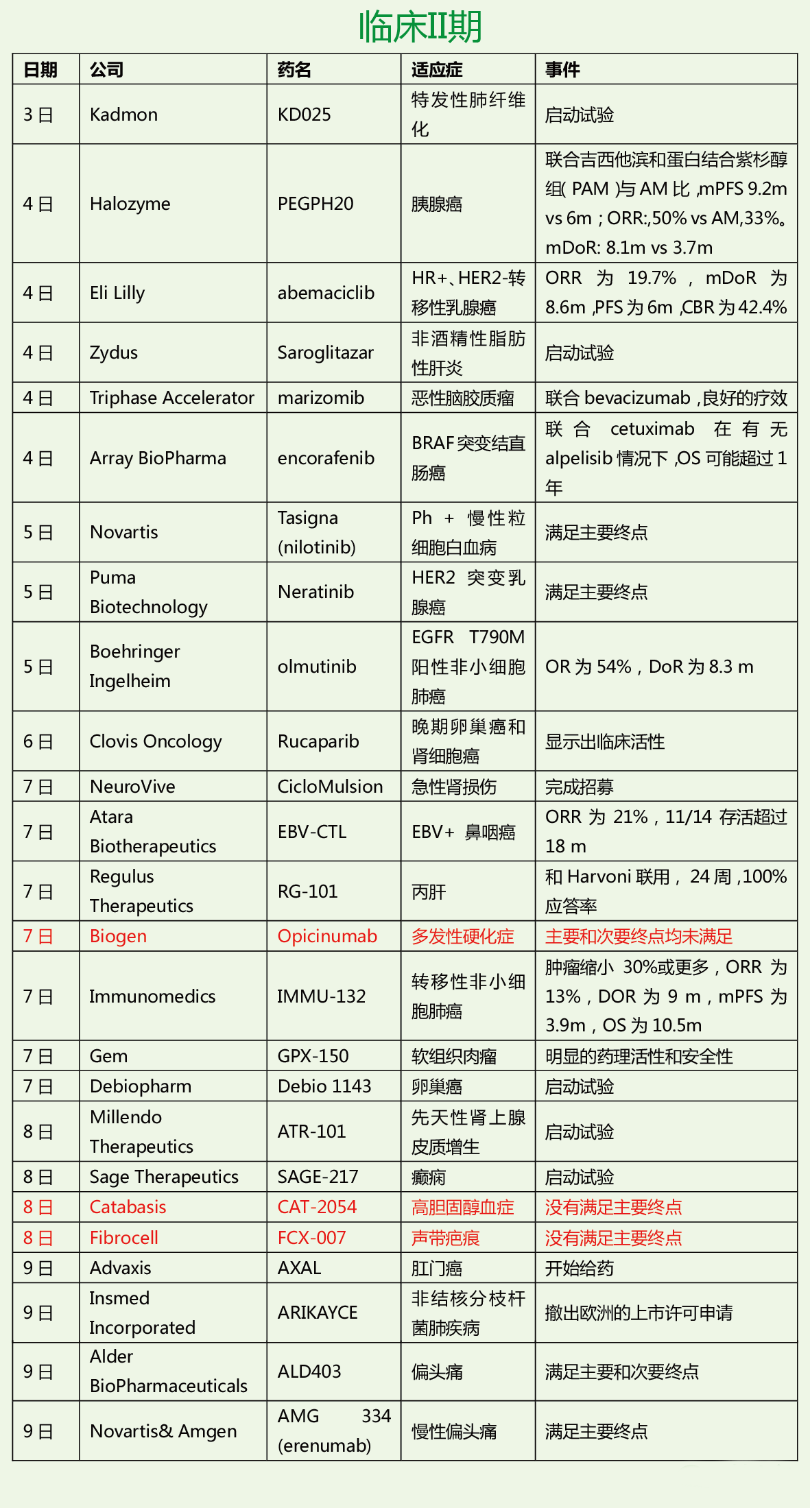 yl23455永利(集团)股份有限公司官网