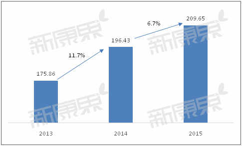yl23455永利(集团)股份有限公司官网