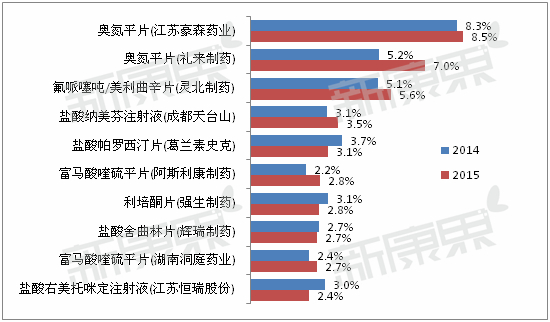 yl23455永利(集团)股份有限公司官网