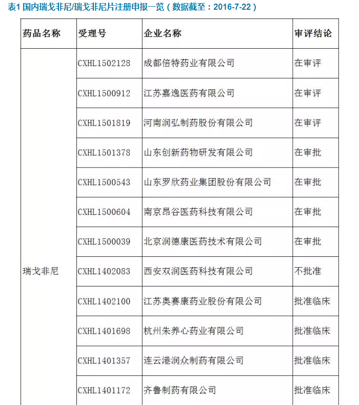 yl23455永利(集团)股份有限公司官网