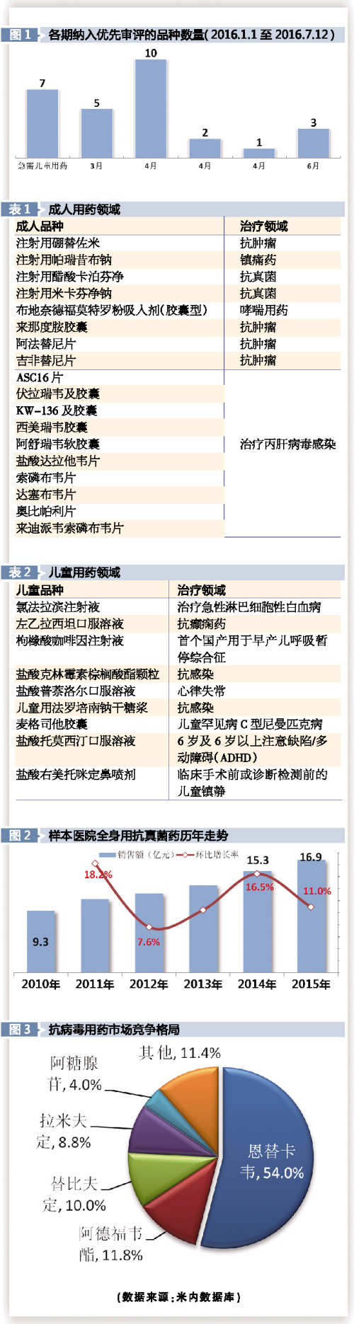 yl23455永利(集团)股份有限公司官网