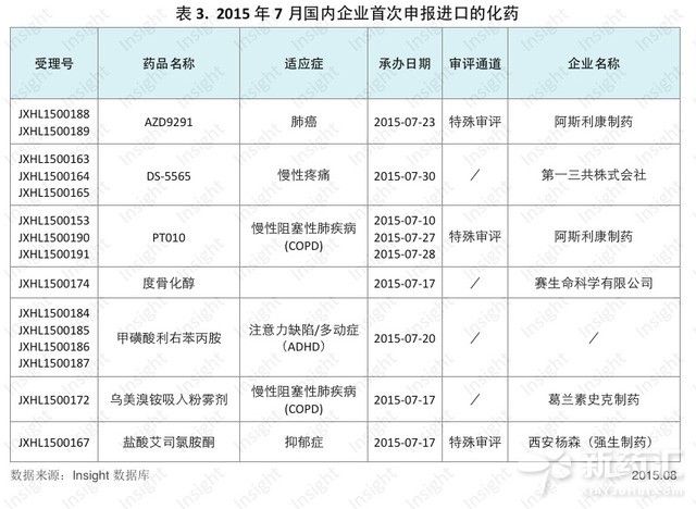 yl23455永利(集团)股份有限公司官网