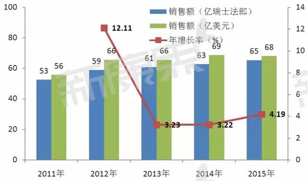 yl23455永利(集团)股份有限公司官网