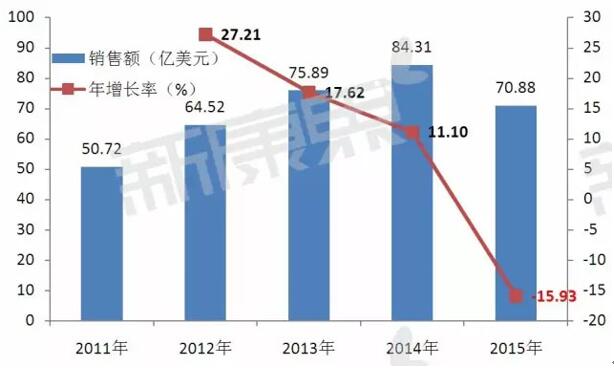 yl23455永利(集团)股份有限公司官网