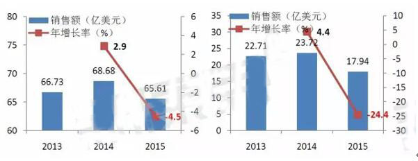 yl23455永利(集团)股份有限公司官网