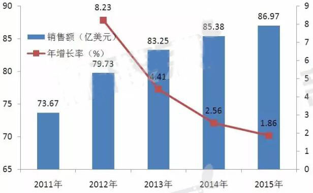 yl23455永利(集团)股份有限公司官网